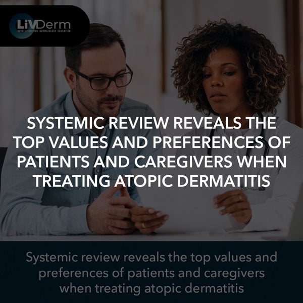 Systemic Review Reveals the Top Values and Preferences of Patients and Caregivers When Treating Atopic Dermatitis